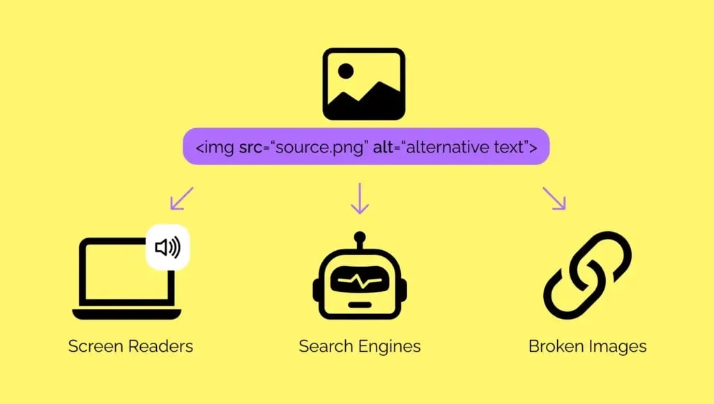 alt-text-impact-1024x580