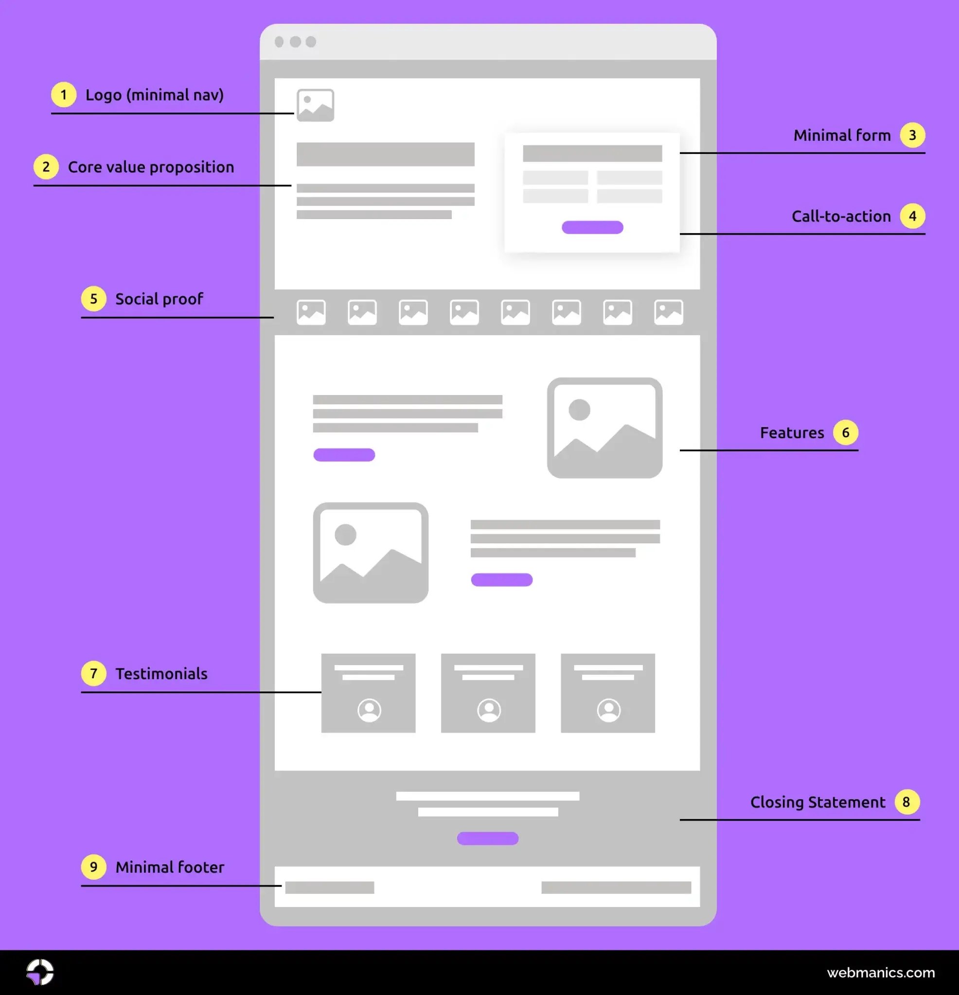 lead-gen-lp-mockup-1972x2048